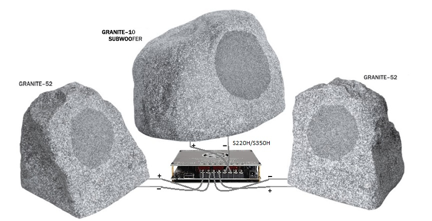 Earthquake Rock-on Bluetooth Udendørshøjttalere Med Subwoofer
